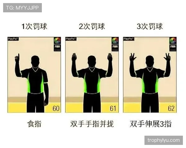 全面解析篮球比赛中底线规则的具体定义与常见违例判罚标准