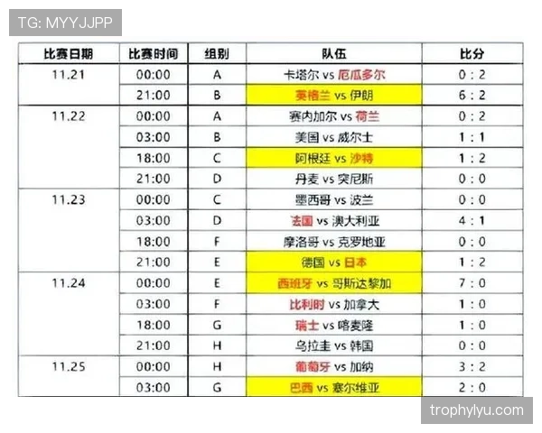 2026世界杯小组第三怎么出线同分情况下如何计算排名规则解析