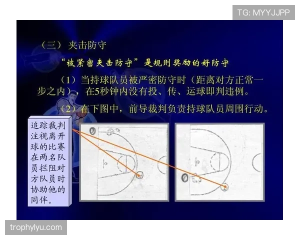 深入解析篮球发球五秒违例的规则定义与吹罚 深入解析篮球发球五秒违例的规则定义与吹罚