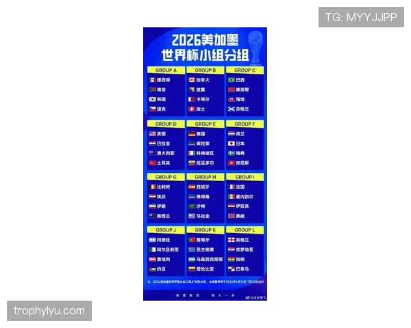 2026世界杯12组赛制为何最终确定 2026世界杯12组赛制为何最终确定